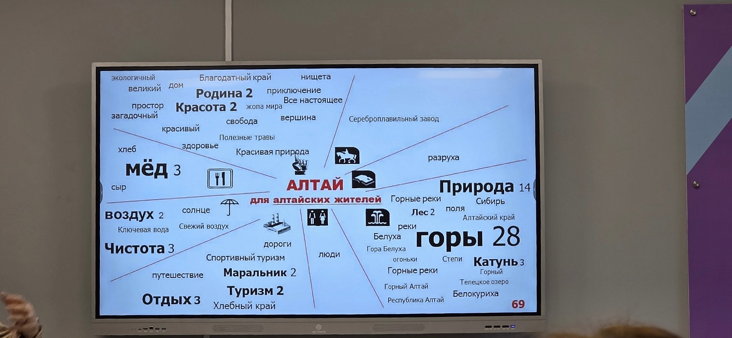 Городской форум
